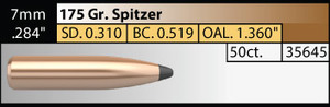 Nosler - Bullet - 7mm (.284) 175 gr Spitzer Partition 50/Box | X-Reload
