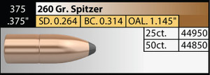 Nosler - Ogive - 375 (.375) 260 gr Spitzer Partition 50/Boite